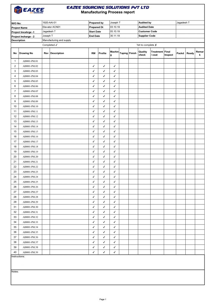 Manufacturing-data-record